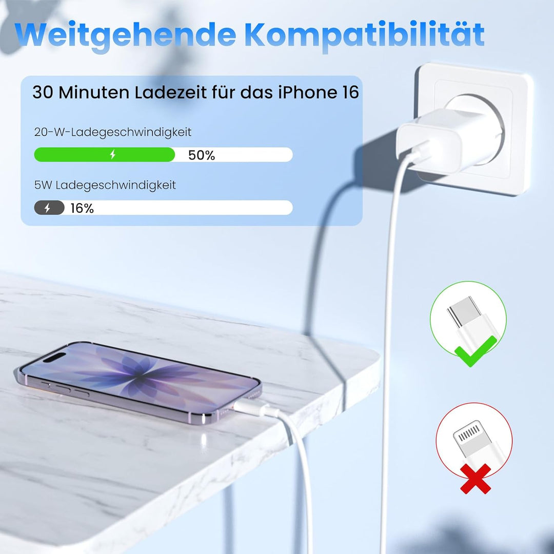 2er Pack 20W USB-C Ladegerät mit 2M+2M USB-C schnellladekabel, Schnellladegerät Für iPhone 17/16/15/
