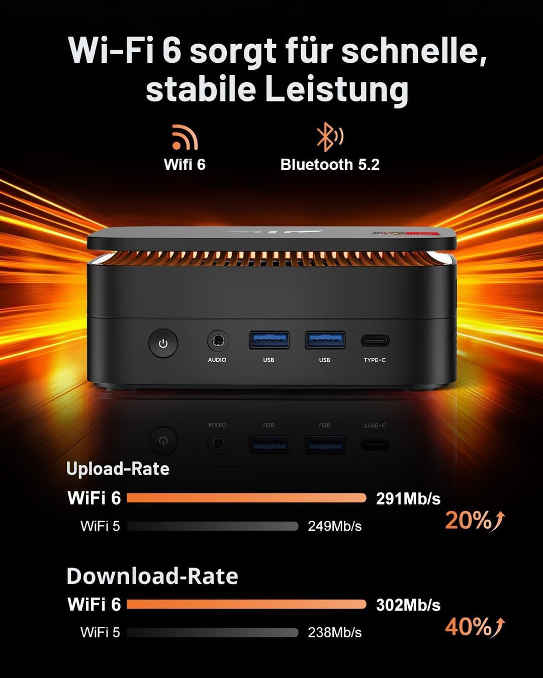 NiPoGi Hyper H1 Mini PC W-11 PRO Α-MD Ryzen 7 7735HS (Max 4.75GHz,8C/16T) 24GB LPDDR5 5500MHz/1TB M.