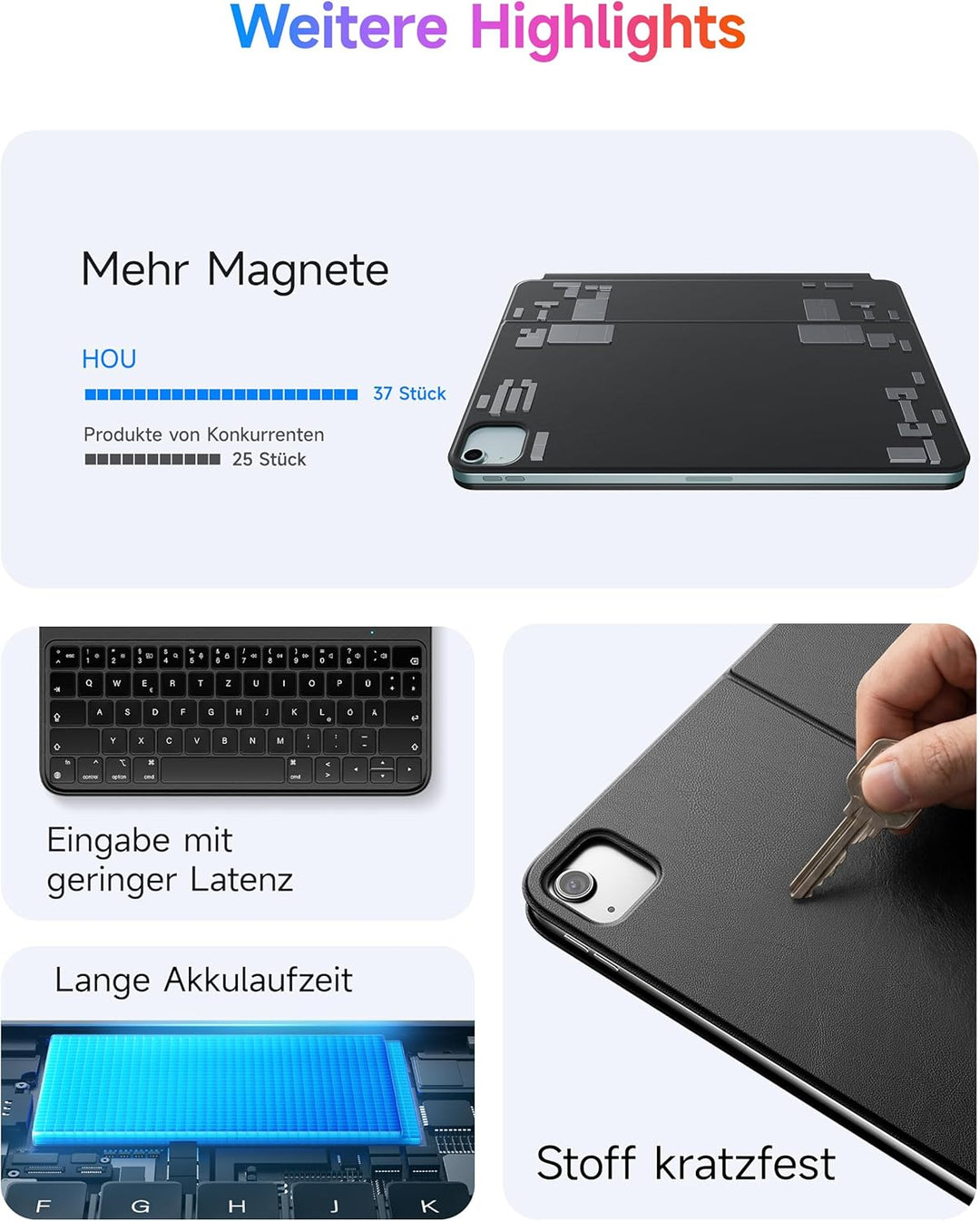 HOU für iPad Air 5 Hülle mit Tastatur für iPad Air 6 11 Zoll, für iPad Pro 11 Hülle mit Tastatur (4.