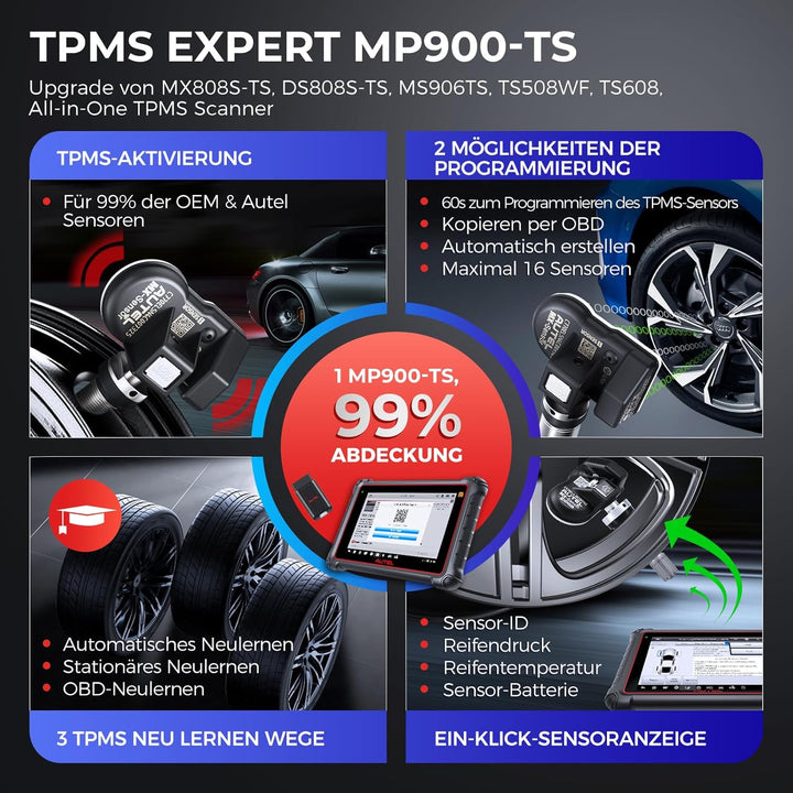 Autel MaxiPRO MP900-TS OBD2 Diagnosegerät: 2024 Aufwertung von MP808S-TS/MP808BT Pro/MS906TS, DoIP C
