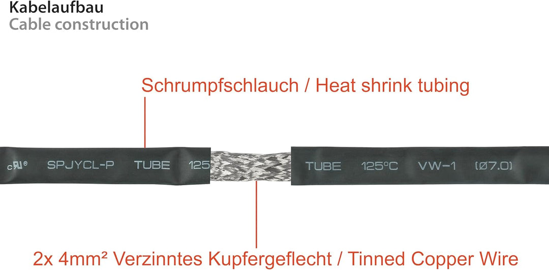 kabelmeister Solar-Fensterdurchführung MC4 kompatibel, 2er Set, schwarz, Flexible Länge: 30 cm
