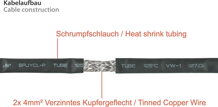 kabelmeister Solar-Fensterdurchführung MC4 kompatibel, 2er Set, schwarz, Flexible Länge: 30 cm
