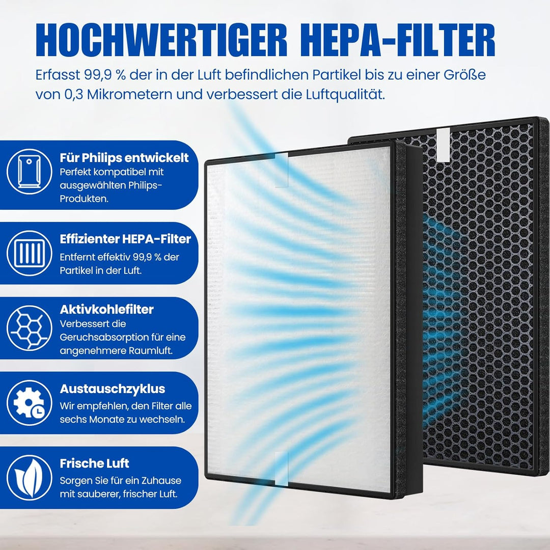 Allyson Ersatzfilter-Set für Philips Luftreiniger - HEPA & Aktivkohle - Hohe Filterleistung - Kompat