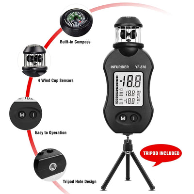 Handheld Windmesser Windmessgerät,INFURIDER YF-876 Digital Anemometer Wind Speed Meter für Windgesch