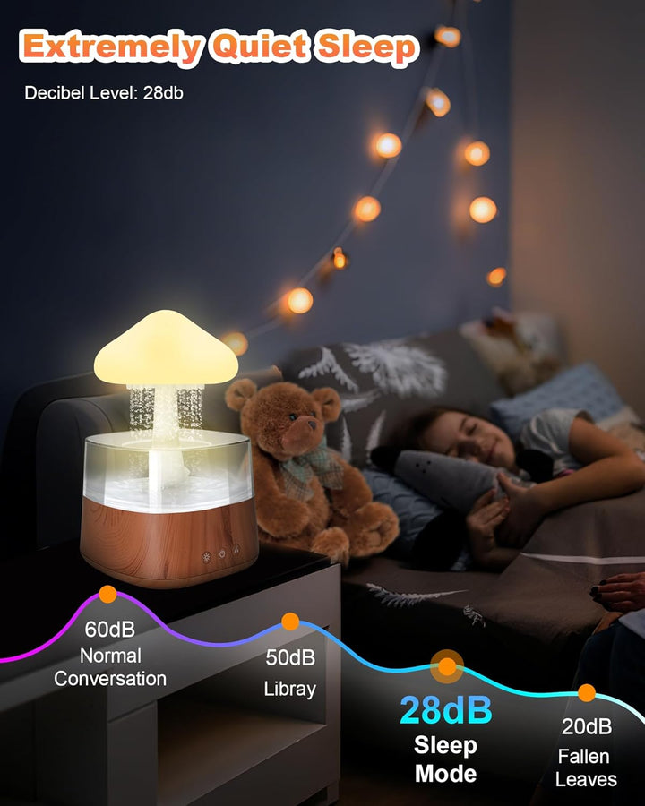RUIZHI Rain Cloud Humidifier - 450ml Luftbefeuchter, Stimmungslicht Aroma Diffuser 30dB, 3 Modi Rege