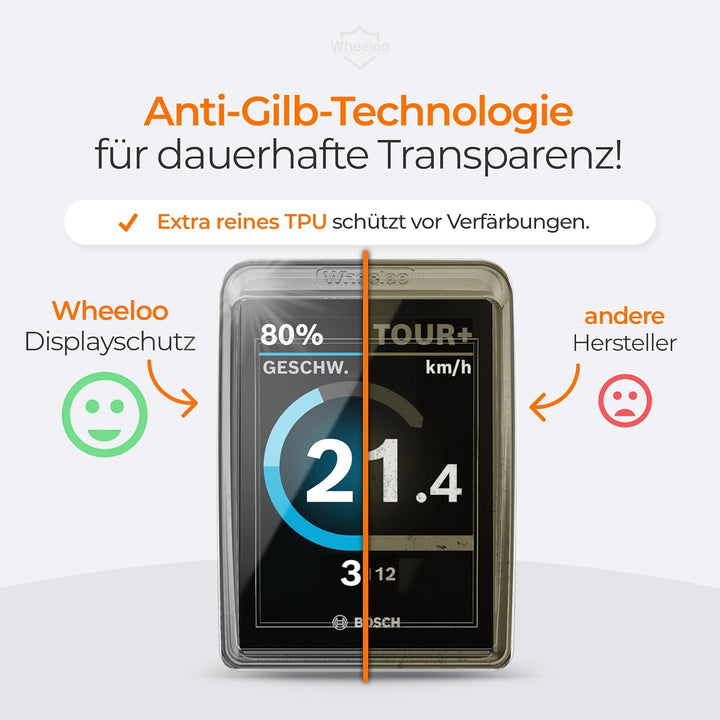 2er Set Ebike Displayschutz für Bosch LED Remote & Kiox 500 I Display Schutzhülle I E Bike Abdeckung