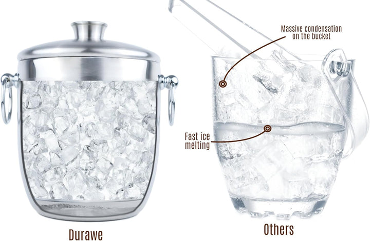 3L Exklusiver Isolierter Eiseimer, Premium doppelwandiger Eiswürfelbehälter mit Deckel, 3 Liter Eisk