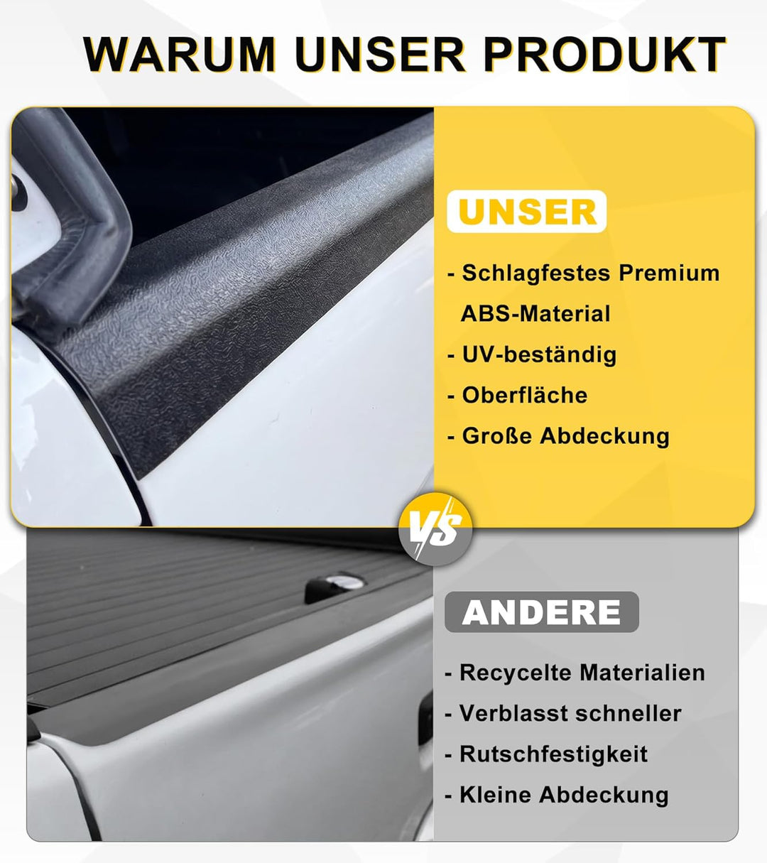 JHCHAN Heckklappen Schutzleiste Ladekantenschutz Abdeckung für Ford Ranger 2012-2020 T6 T7 T8 PX MK1
