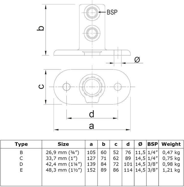 Rohrverbinder Typ 12 Fussplatte oval Ø 48,3 mm