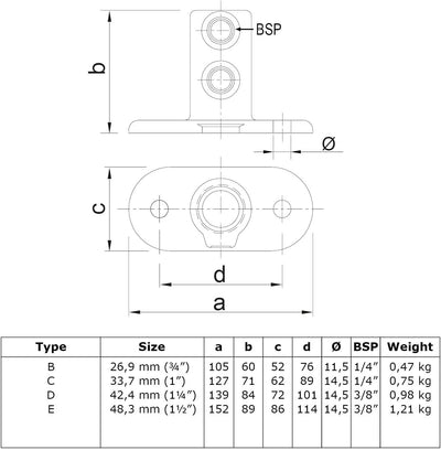 Rohrverbinder Typ 12 Fussplatte oval Ø 48,3 mm