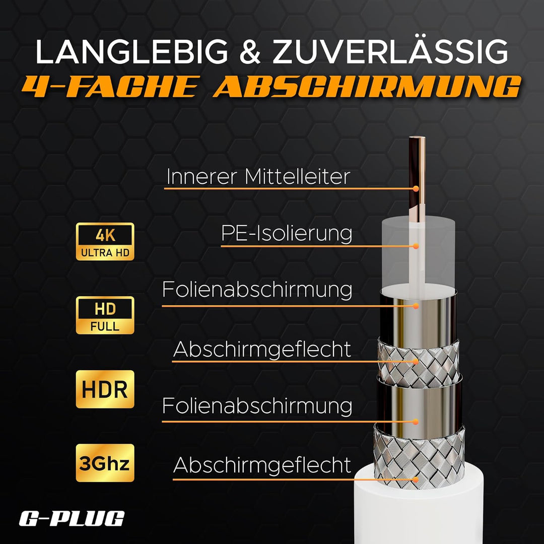 G-PLUG 30 m Koaxialkabel für TV RG6 Antennenkabel, Kabel satelliten TV, Verlängerung für Sat Kabel F
