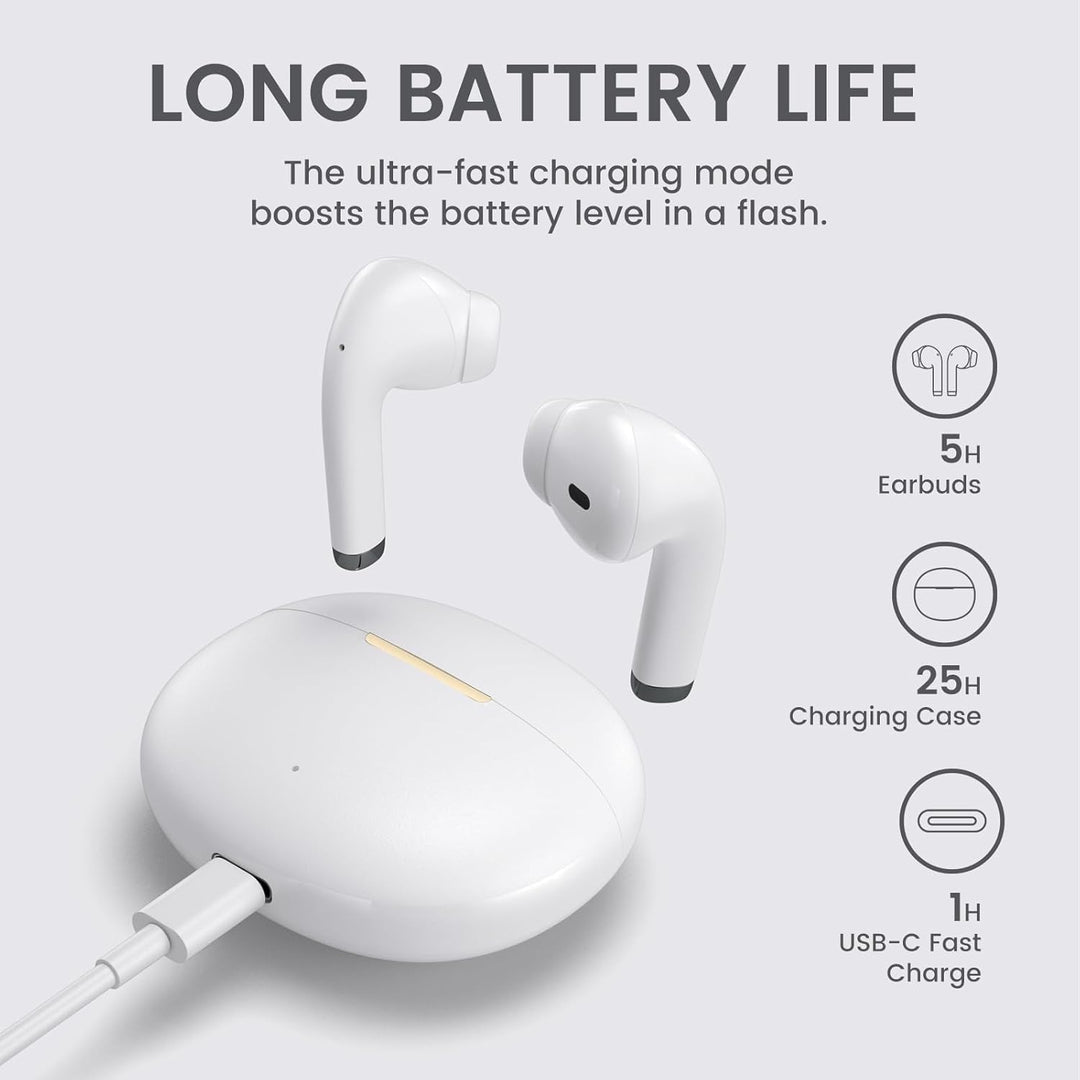 Kopfhörer Kabellos Bluetooth für Samsung Galaxy S23 S24 S25 Ultra S21 S22 A35 A15 A14 für iPhone 15