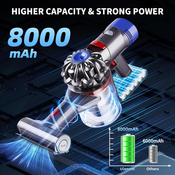 8000mAh Ersatz für Dyson V6 Akku, Lithium Akku für Dyson V6 Kompatibel für Absolute Animal Motorhead