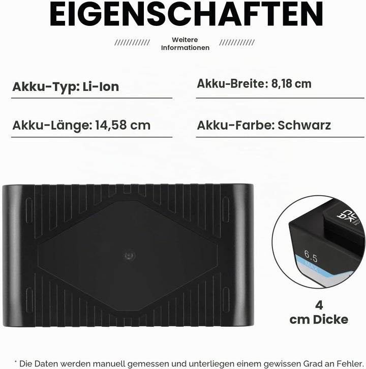 ANTIEE VCA-SBT90/XAA Akku Kompatibel mit Samsung Jet 75 Battery, Samsung Jet 75, 75+, 75 Pet Jet, 90