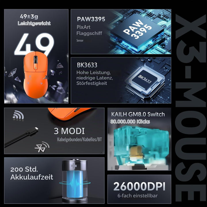 ATTACK SHARK X3 49g Ultralight Mouse, PixArt PAW3395 Gaming Sensor, BT/2.4G Wireless/Wired Gaming Mo
