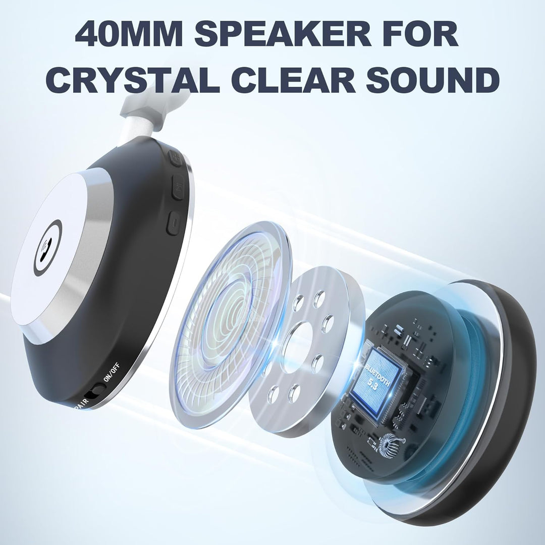 Wantek Kabelloses Headset mit Mikrofon, Bluetooth Headset mit Ladestation, Wireless Kabelloses Headp