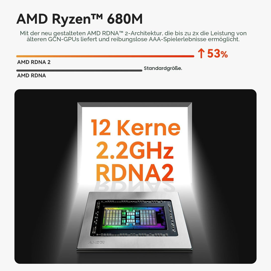 Beelink Mini PC SER5 MAX, AMD Ryzen 7 6800U, 8C/16T bis zu 4.7GHz, 32GB LPDDR5 RAM 1TB M.2 PCIe SSD