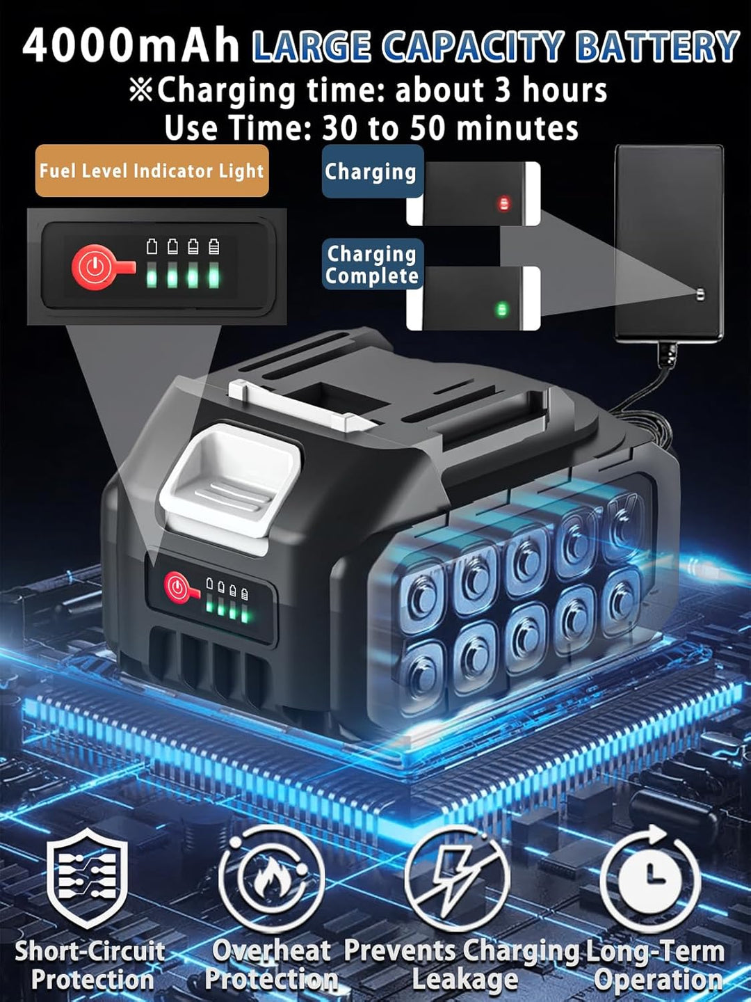 Akku Hochdruckreiniger, Hydro Blast 21V 1200PSI 336l/h Druckreiniger mit 2×4.0Ah Akkus 6-In-1 Multif