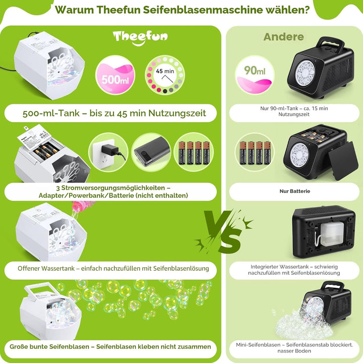 Theefun Tragbare Seifenblasenmaschine, Automatischer Seifenblasenmaschine Kinder 500ml Seifenblasen