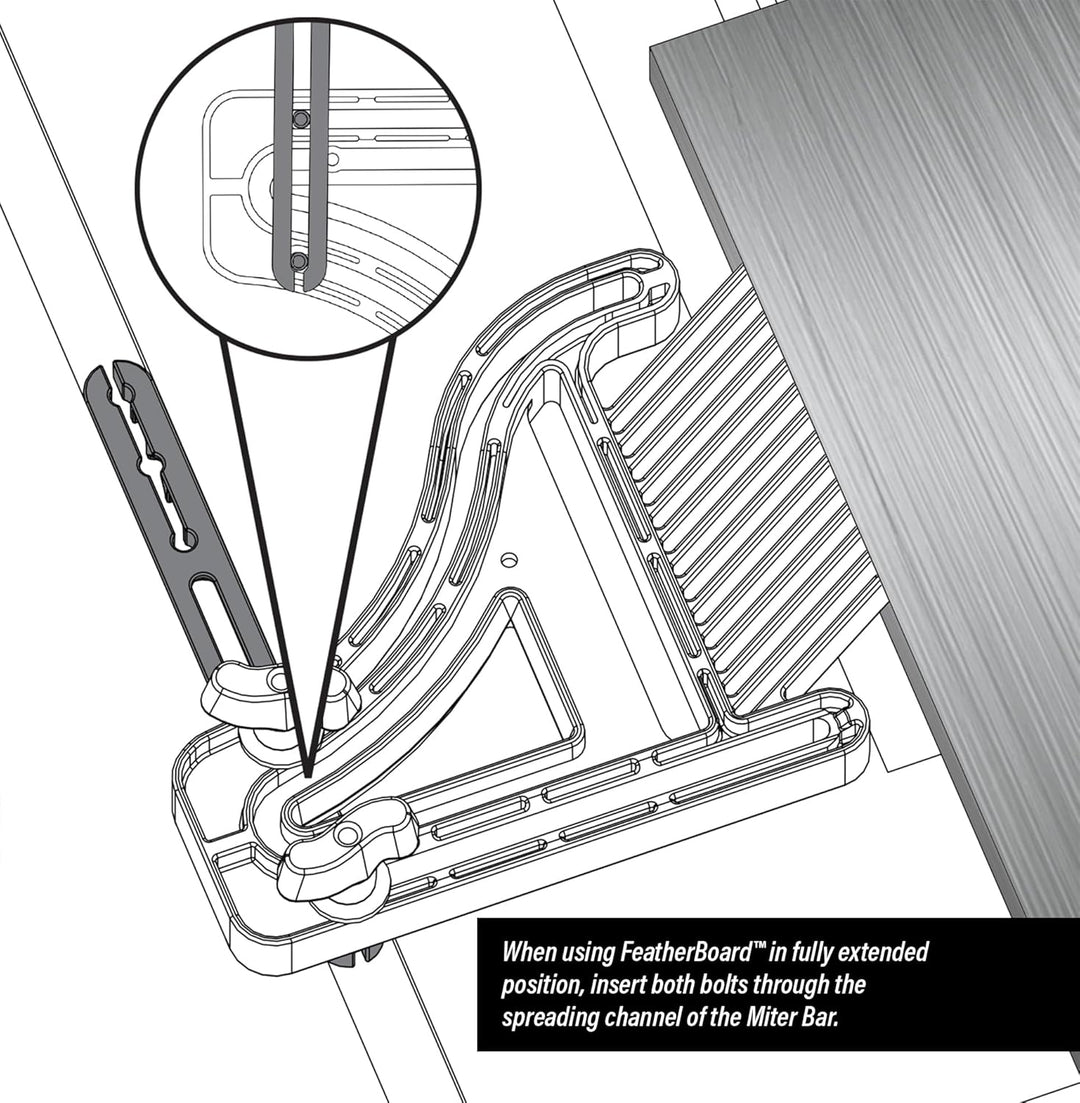 Milescraft 1407 D/TFeatherBoard Dual oder Tandem-FeatherBoards für Frästische und Tisch- oder Bandsä