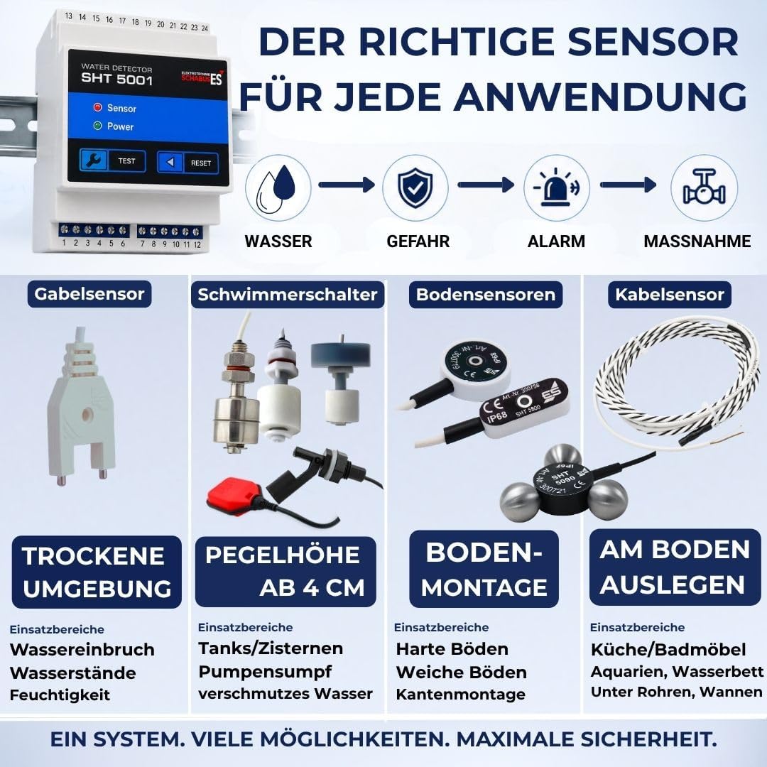 Schabus Wassermelder Hutschiene SHT 5001, Grau