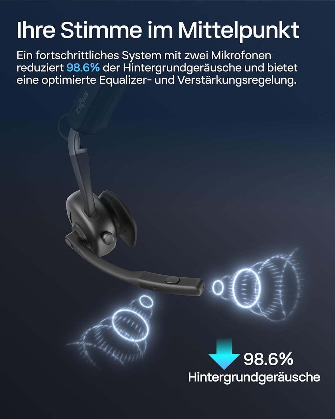 SHOKZ OpenMeet Knochenleitungs-Headset, Open-Ear-Kopfhörer mit 2 Mikros mit Geräuschunterdrückung, W