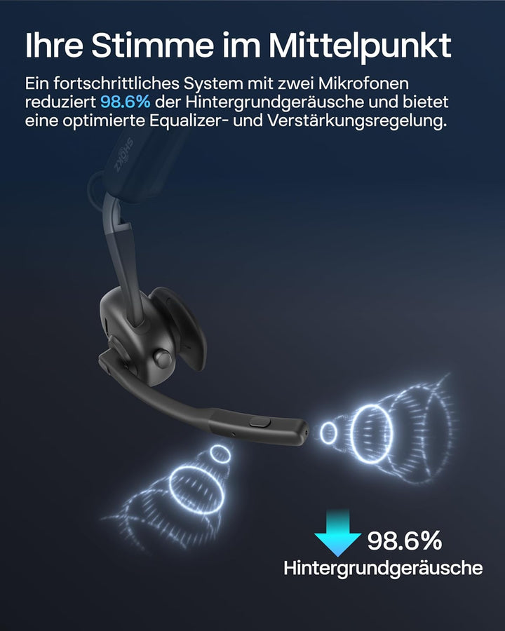 SHOKZ OpenMeet Knochenleitungs-Headset, Open-Ear-Kopfhörer mit 2 Mikros mit Geräuschunterdrückung, W