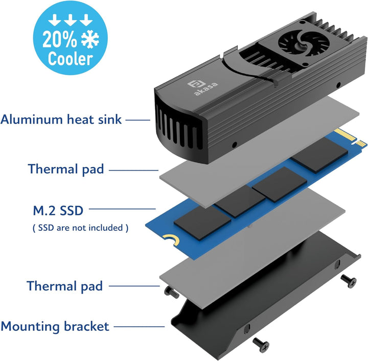 Akasa Gecko Pro LX, M.2 NVMe PCIe 5.0, Aluminium High-Speed Built-in Fan Heatsink Cooler, Support 22