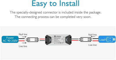 eMylo Smart Wireless RF Fernsteuerungsschalter 220V Relais 1000W Ein 1-Kanal-HF-Relaisschalter 90-25