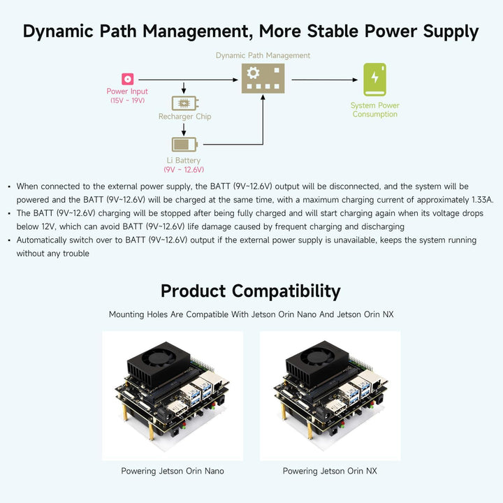 Waveshare Uninterruptible Power Supply UPS Module (C) for Jetson Orin, Supports 21700 Li Batt (NOT I