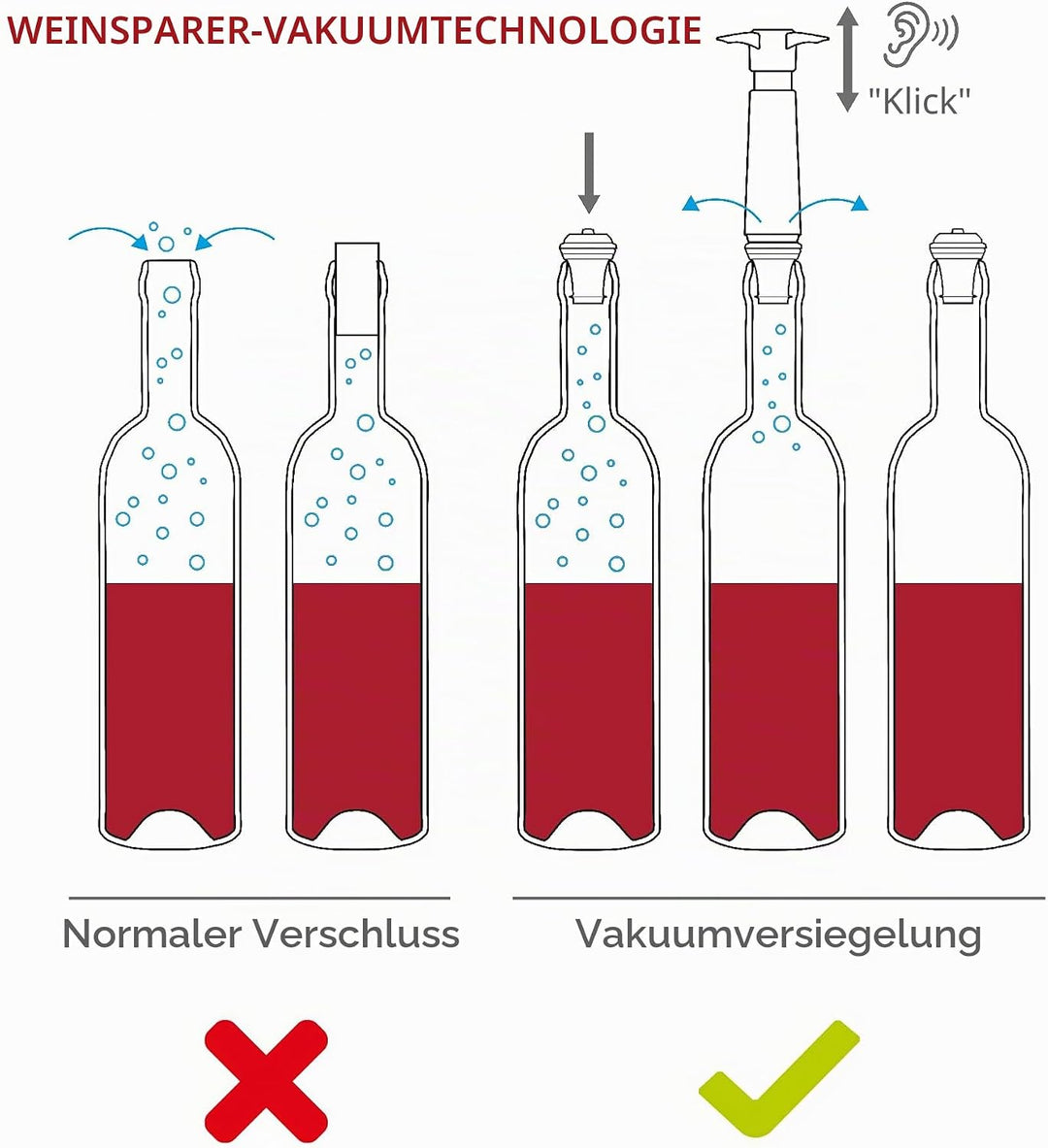 Vacu Vin Weinpumpe Concerto mit 2 Stopfen, Kunststoff, schwarz, einheitlich 9875606 2 Stopper Schwar