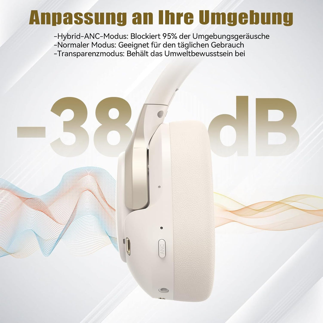 TECKNET Over Ear Kopfhörer Bluetooth mit Hybrid Active Noise Cancelling, Kabellose Bluetooth 6.0 Kop