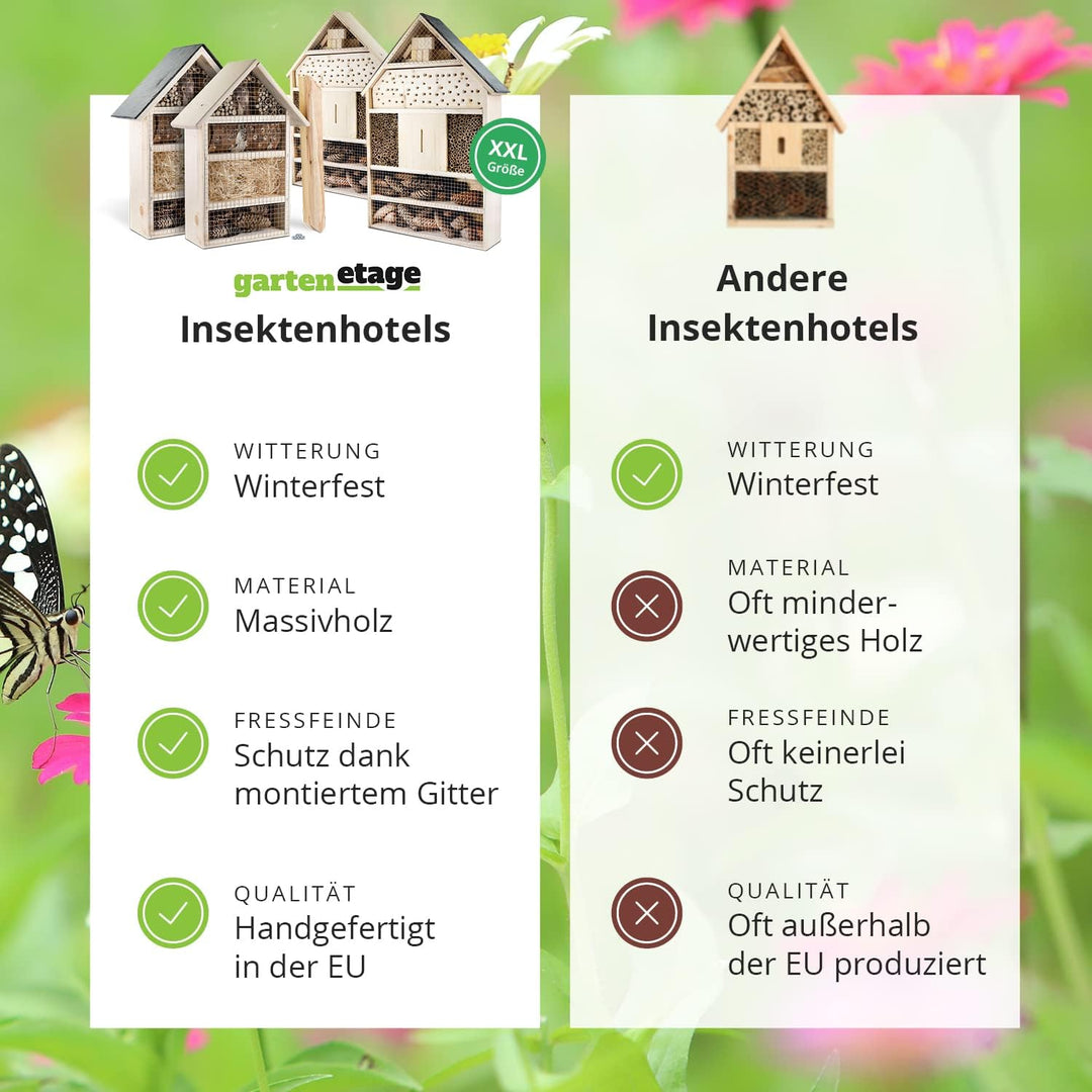 GARTENETAGE Insektenhotel zum Aufhängen XXL mit Pflanzenbalkon &amp; Schieferdach/Naturbelassenes, massi