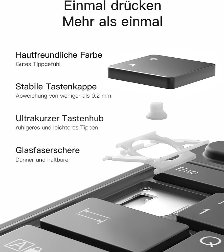 Inateck Surface Pro 11 Tastatur,Kompatibel mit Surface Pro 11/10/9/8/X, KI-Funktion,Tastatur mit Tou