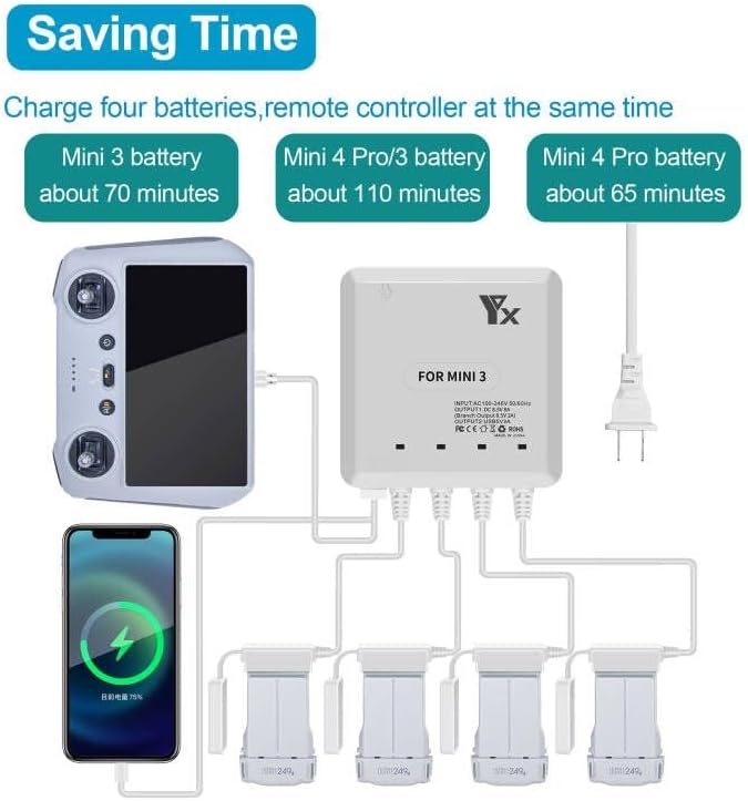 LYONGTECH Akku Ladegerät für DJI Mini 4/3 Pro,Mini 3 Drohne,6 in 1 Parallel Battery Charger Hub,Char