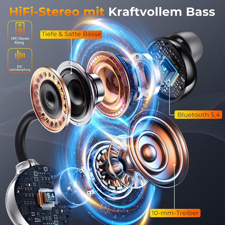 LESUN Open Ear Kopfhörer 5.4, Schlafkopfhörer für Seitenschlaf mit HiFi Deep Bass, Ultra kleine Ohrh