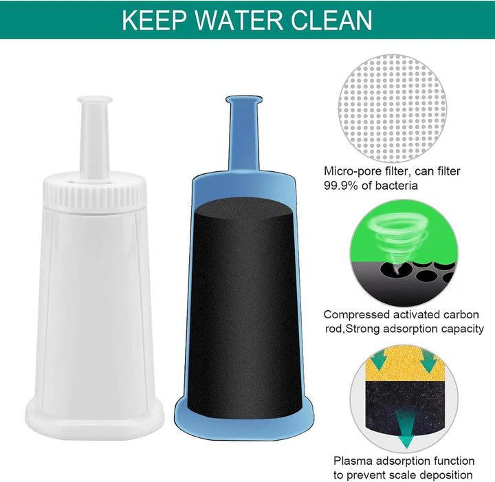 3 Stück Wasserfilter für BES008 Filter SES810/SES880/SES920/SES980/SES990/SES878/SES500 (3) 3 Stück