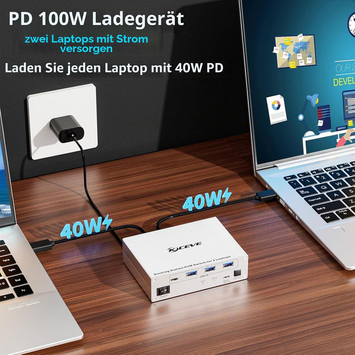KVM Switch USB C Dock für 2 Laptops, KVM Switch 2 PC 2 Monitore USB-C HDMI, 4K@60Hz, MST, 80W PD, US
