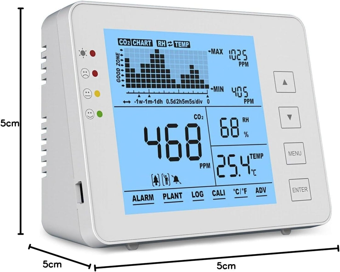 Seben 1200P W CO2 Messgerät und Monitor mit Ampel, akustischer Alarm, Datenlogger für die Messung vo