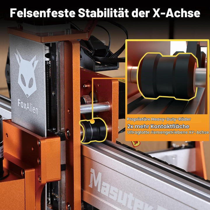 FoxAlien Masuter Pro MAX Desktop CNC-Fräsmaschine, 600x600mm Arbeitsbereich