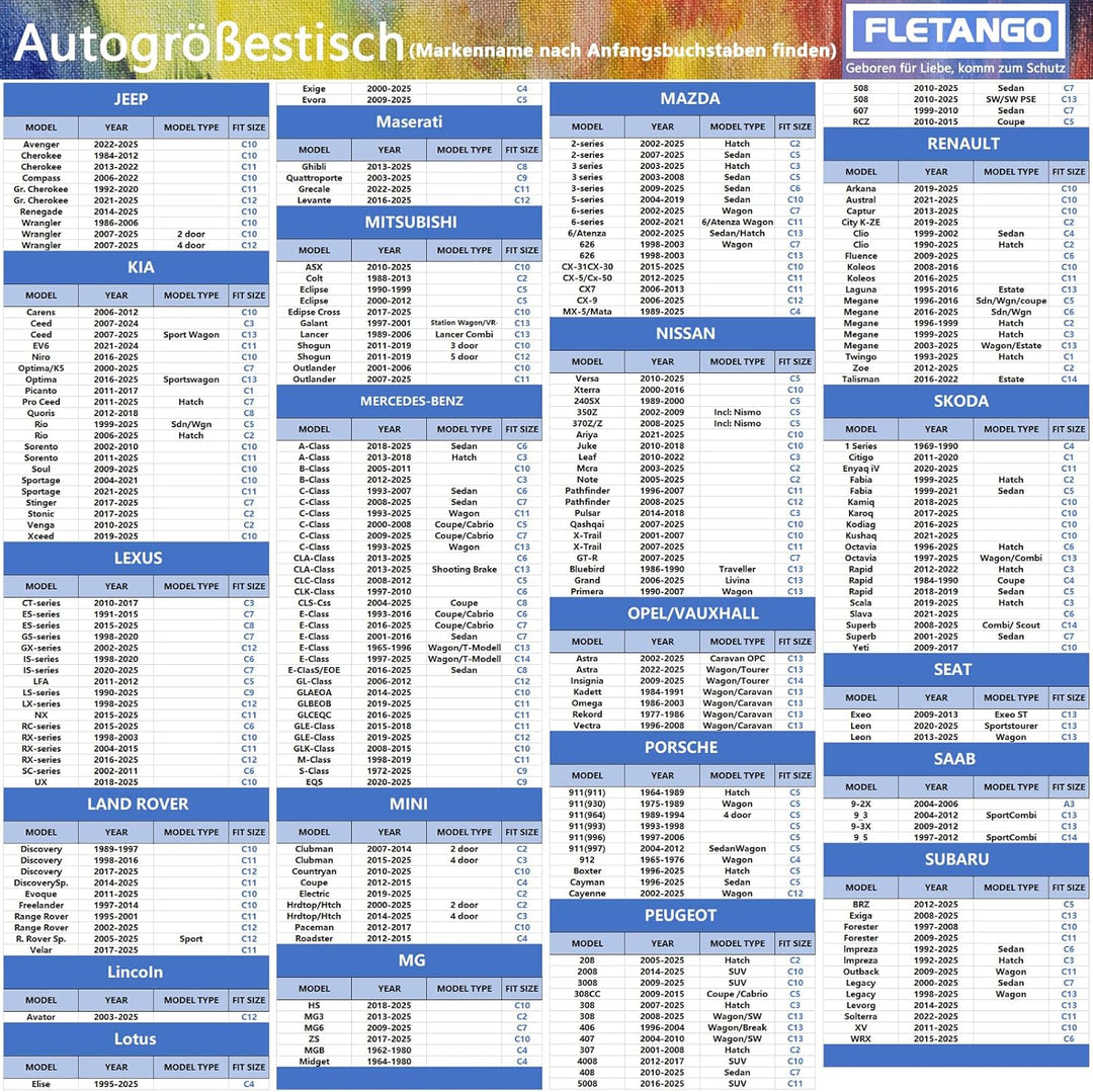 Autoabdeckung, Auto abdeckplane，autoplane wasserdicht, hagelschutz, wasserdicht, schneefest, für den