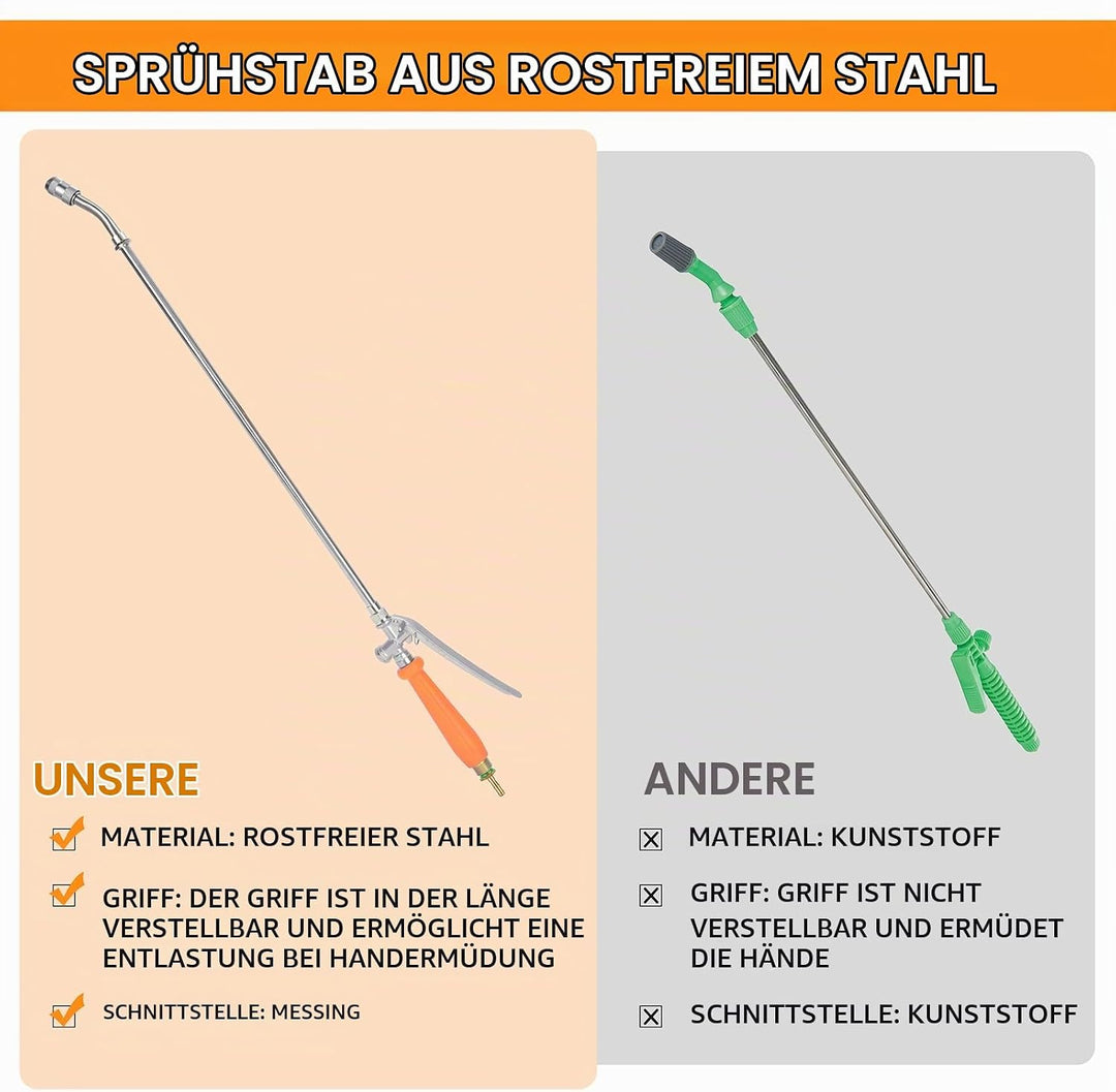 Sprühstab aus Metall,3/8 Zoll &amp; 1/4 Zoll Messing Barb Universal Sprühstab Ersatz,Hochdruckreiniger S