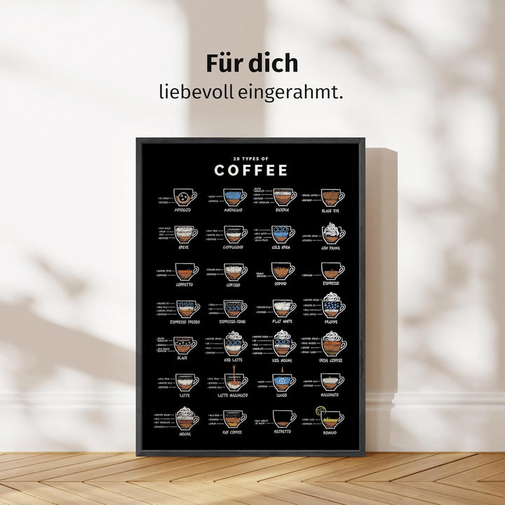 JUNOMI Kaffee Poster A3 (29,7 x 42 cm) mit Holzrahmen Schwarz – Coffee Poster mit 28 Kaffeesorten, s