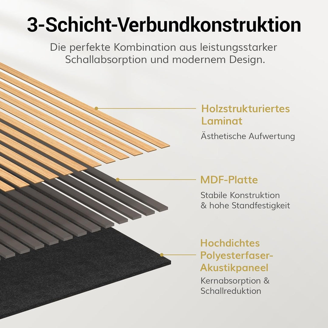 TONOR Akustikpaneele holz, 4 Stück 120x60 cm - 2,88m² Wandpaneele holz Holzpaneele wand als Schallsc