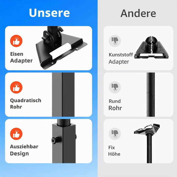 Starlink Mini Halterung Dach,Starlink Mini Dachhalterung with Adapter für Starlink Mini /Starlink Mi
