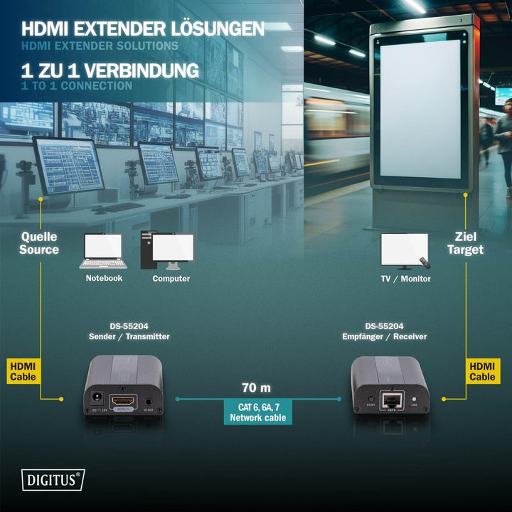 DIGITUS HDMI Extender - Ultra HD, 4K, 60Hz - Set (Sender/Empfänger) - bis zu 60 m Reichweite - Patch