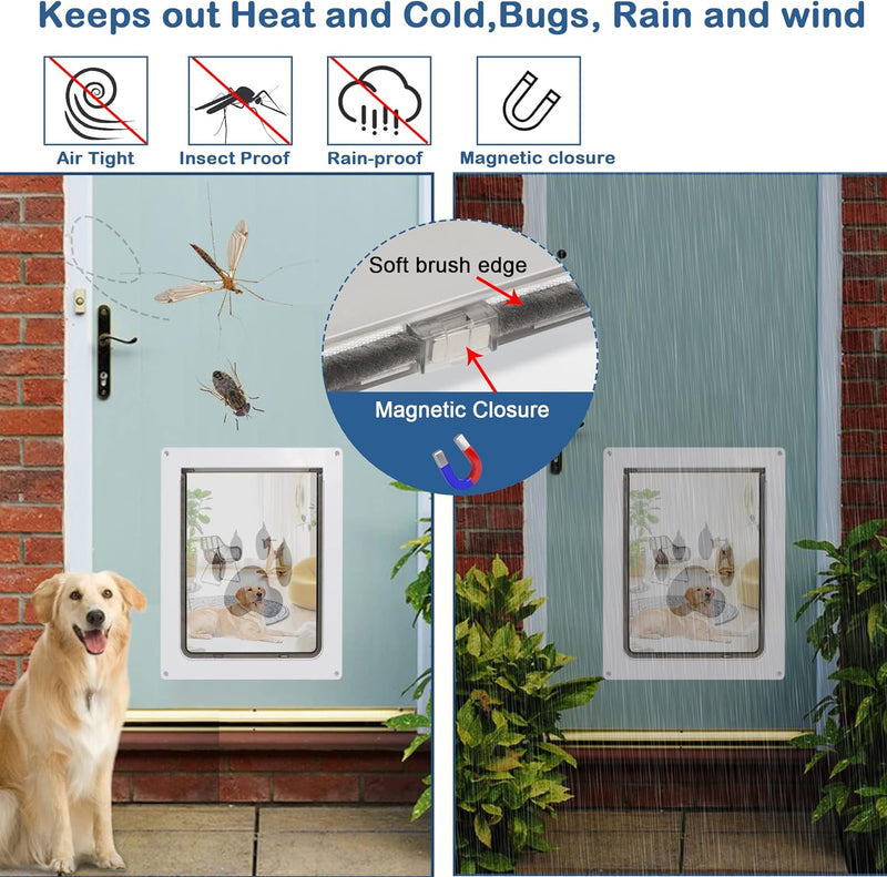CEESC Hundeklappe für grosse Hunde, Wetterfeste Pet Door für Katzen und Hunde bis zu 45 kg, Haltbare