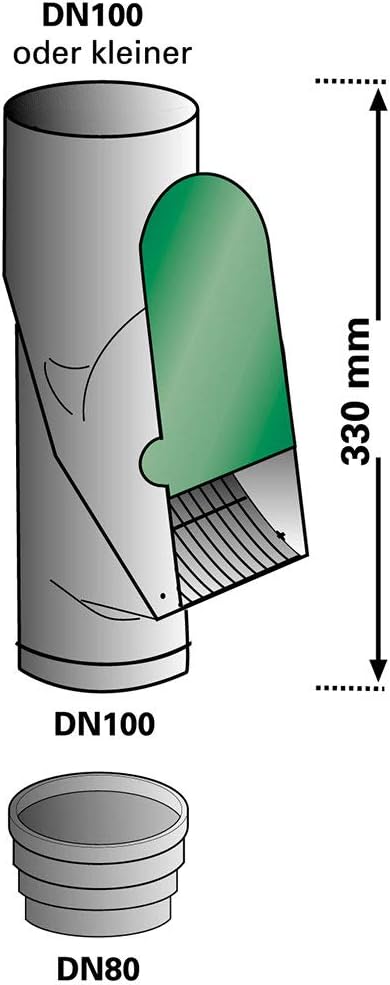 3P Laubabscheider grau
