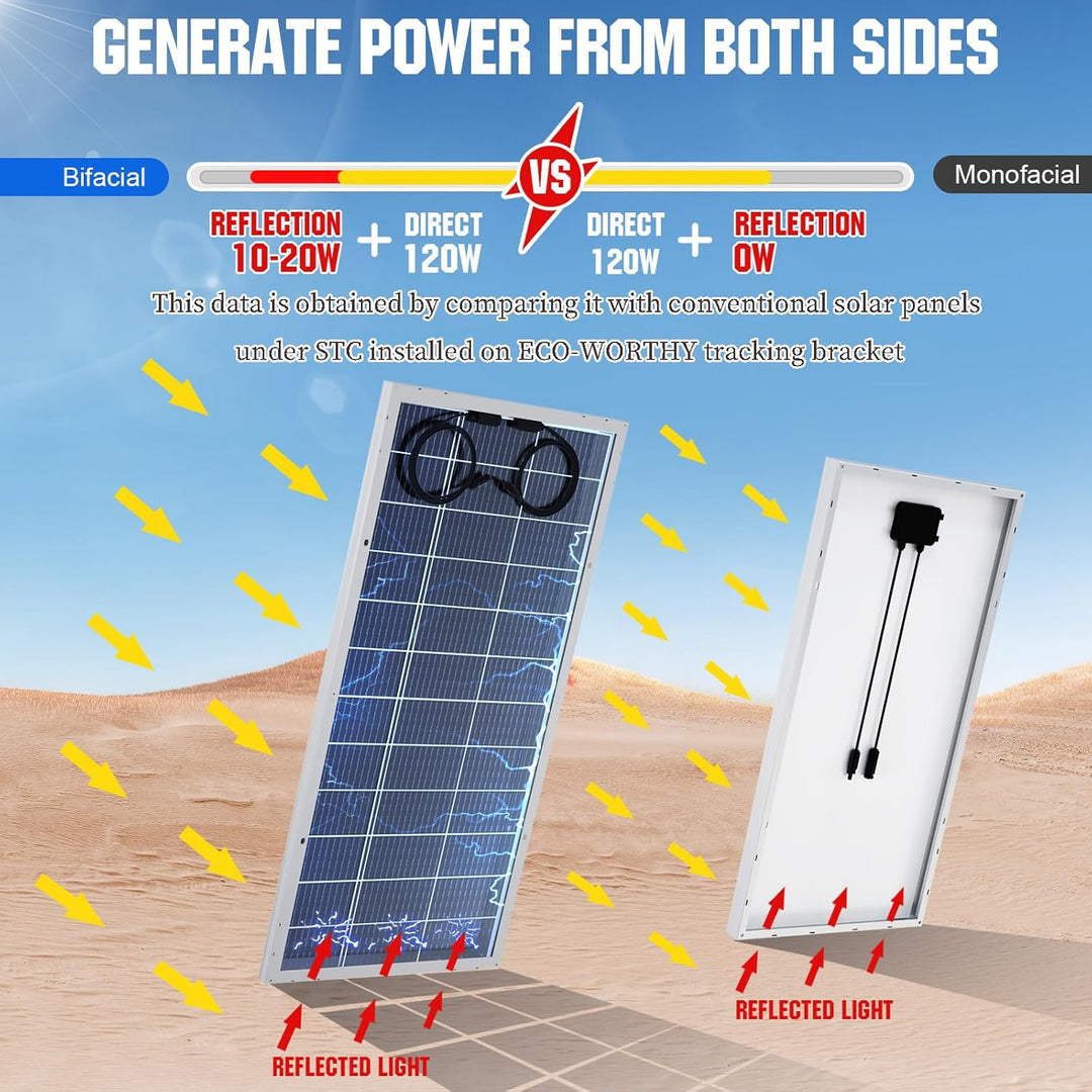 ECO-WORTHY 240W Bifazial Solarpanel, 2 Stücke 120W Monokristallines Solarmodul Ideal zum Aufladen vo