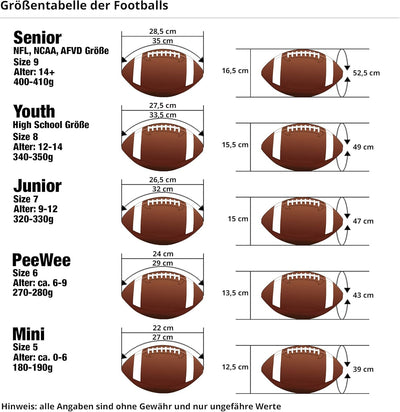 Wilson "The Duke" Offizieller NFL-Spielfussball Offizieller Spielball, Offizieller Spielball